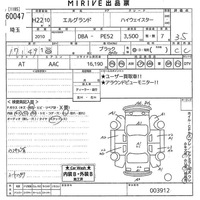 NISSAN ELGRAND